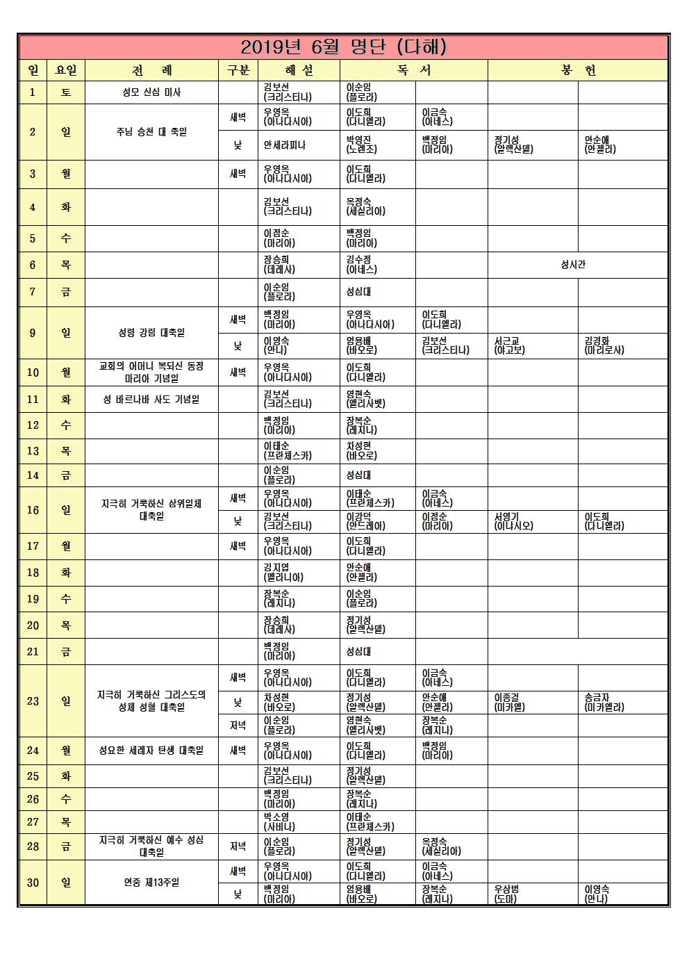 2019년6월 전례자 명단001.jpg