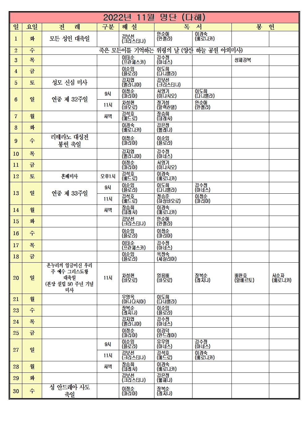 11월 전례자 명단 (3) (3) (1)001.jpg