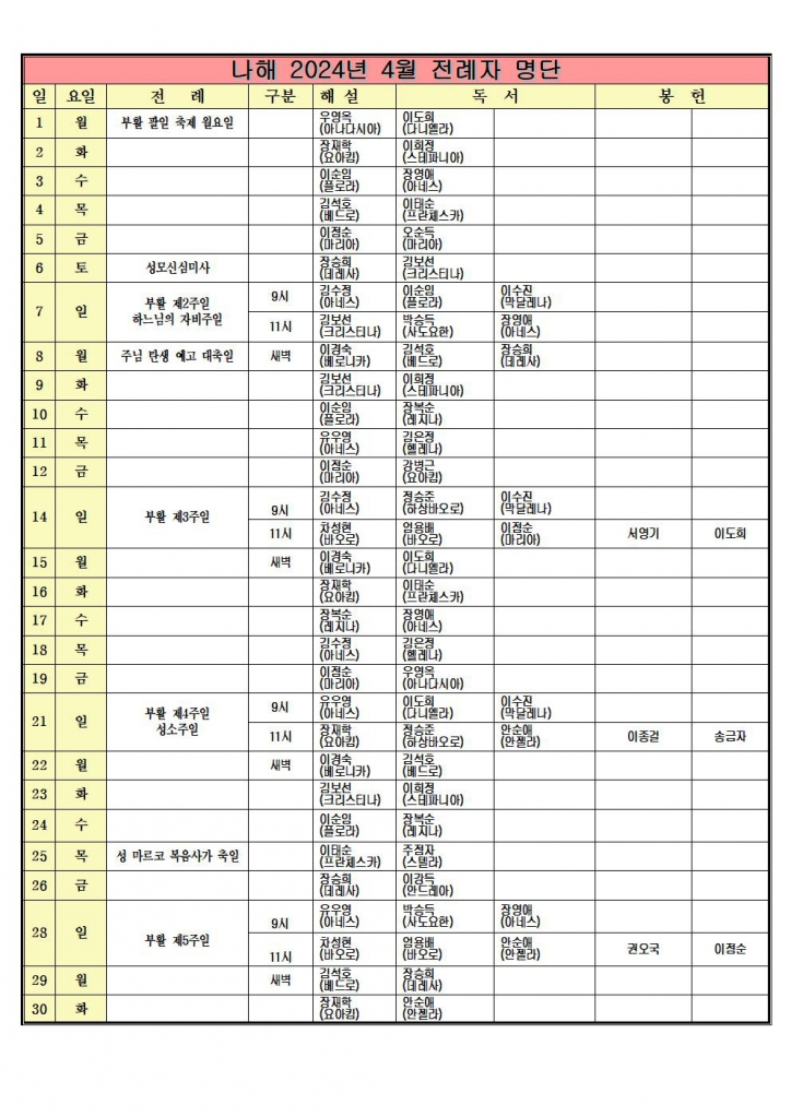 4월전례자명단 나해001.jpg