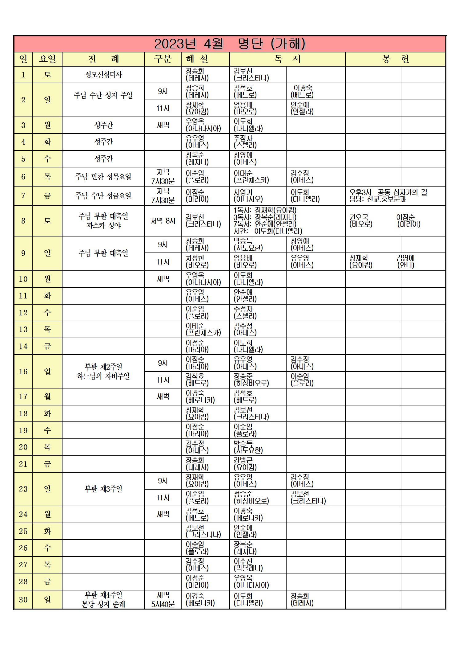 4월전례자명단001.jpg