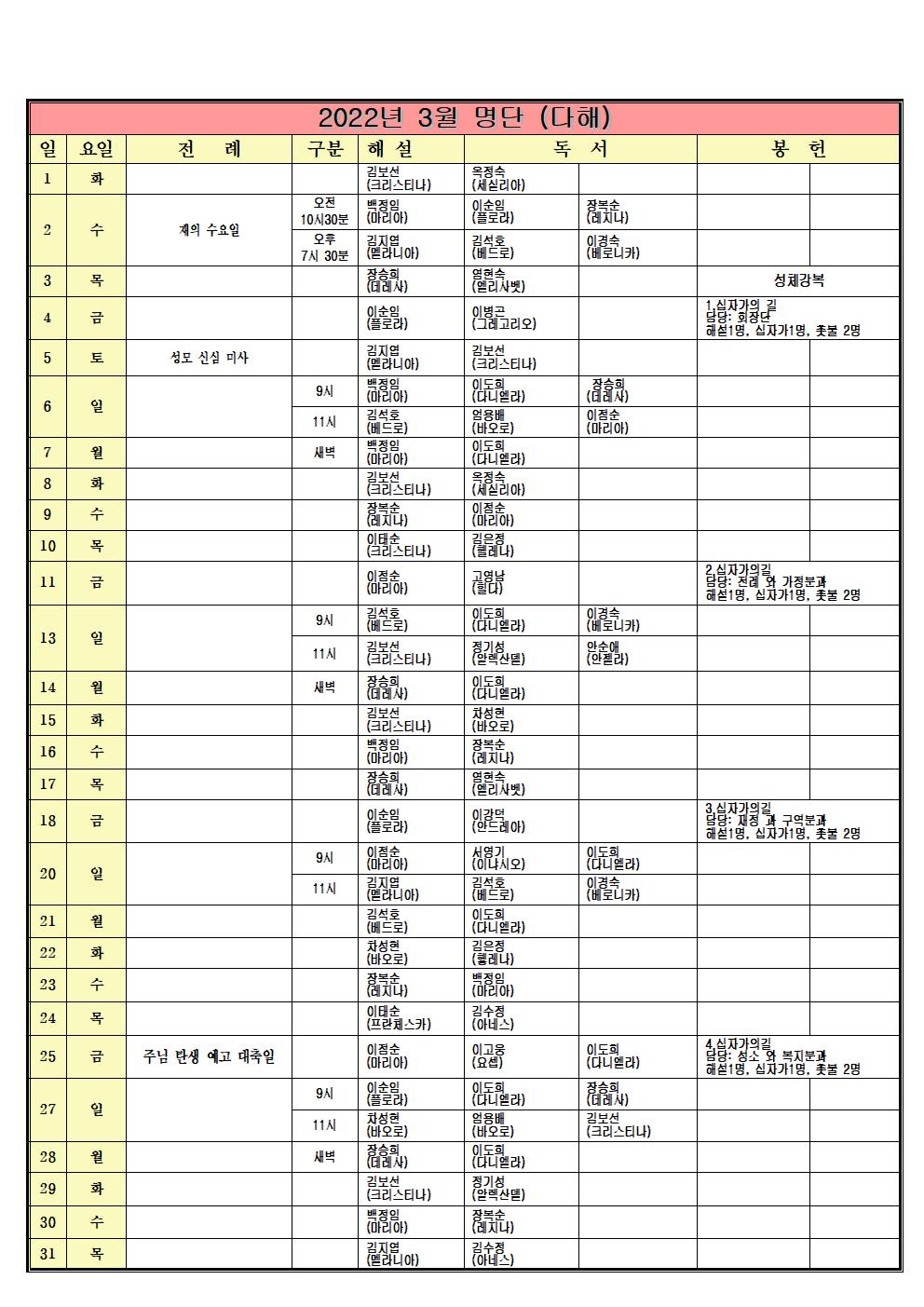 2022년3월 전례자 명단 (2)001.jpg