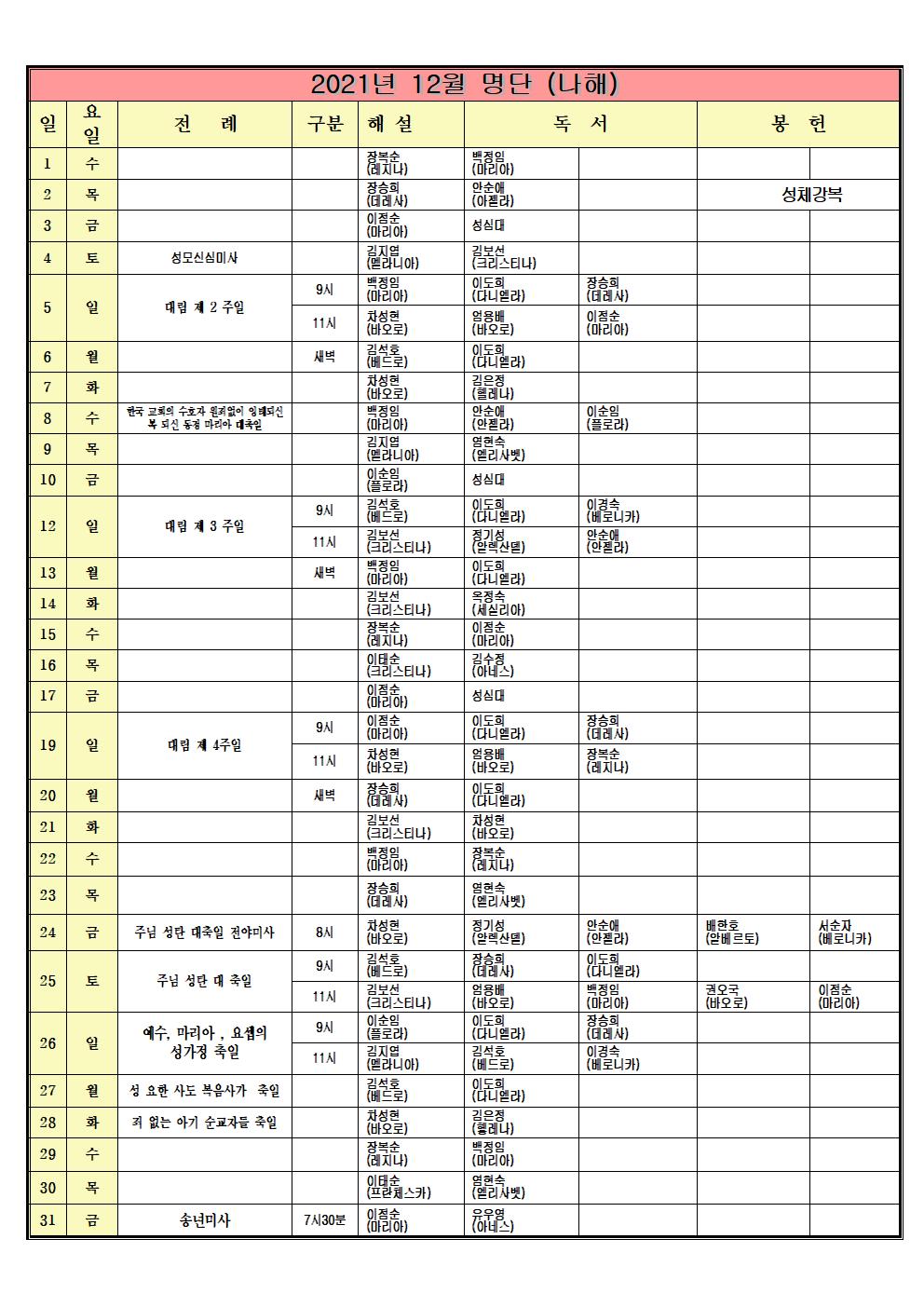 2021년12월 전례자 명단001.jpg