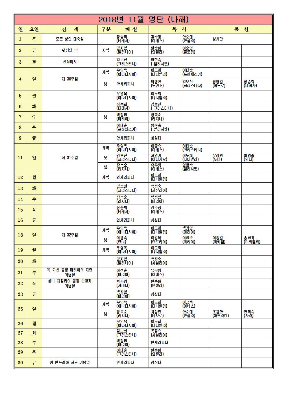 2018년11월전례자 (1)001.jpg