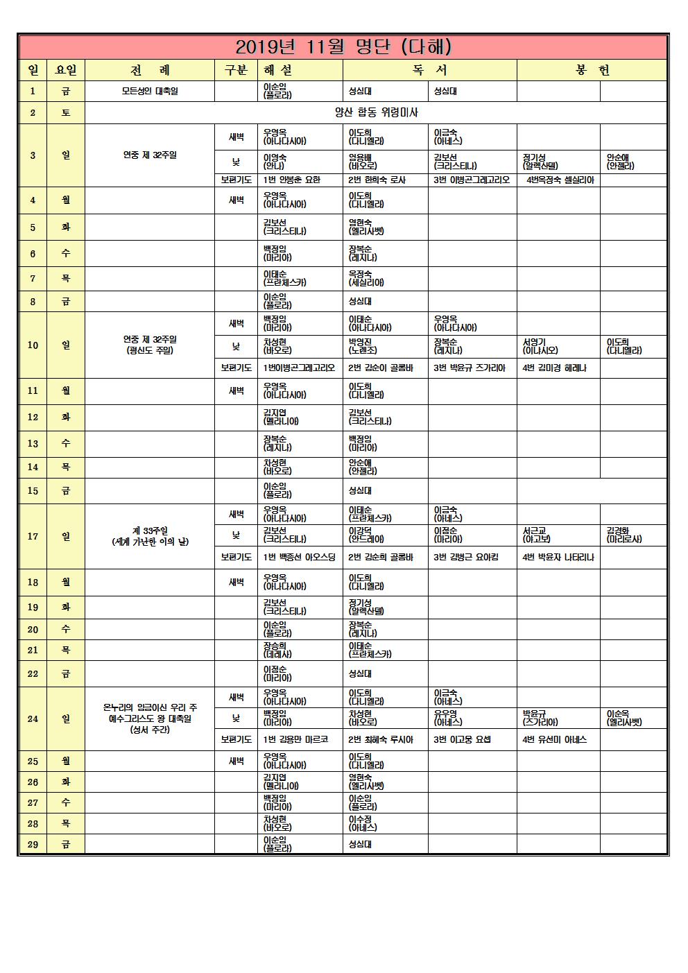 2019년11월 전례자 명단001.jpg