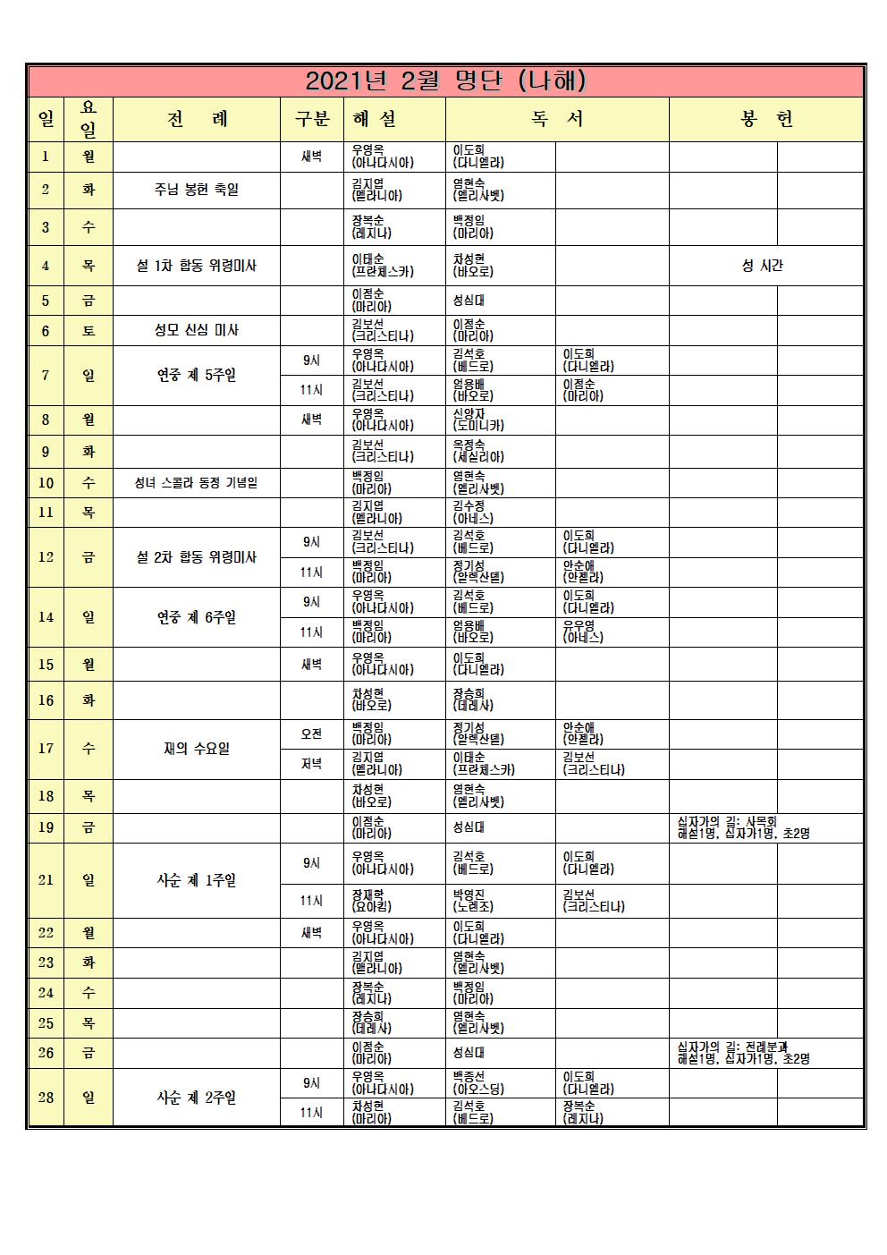 2021년2월 전례자 명단001.jpg