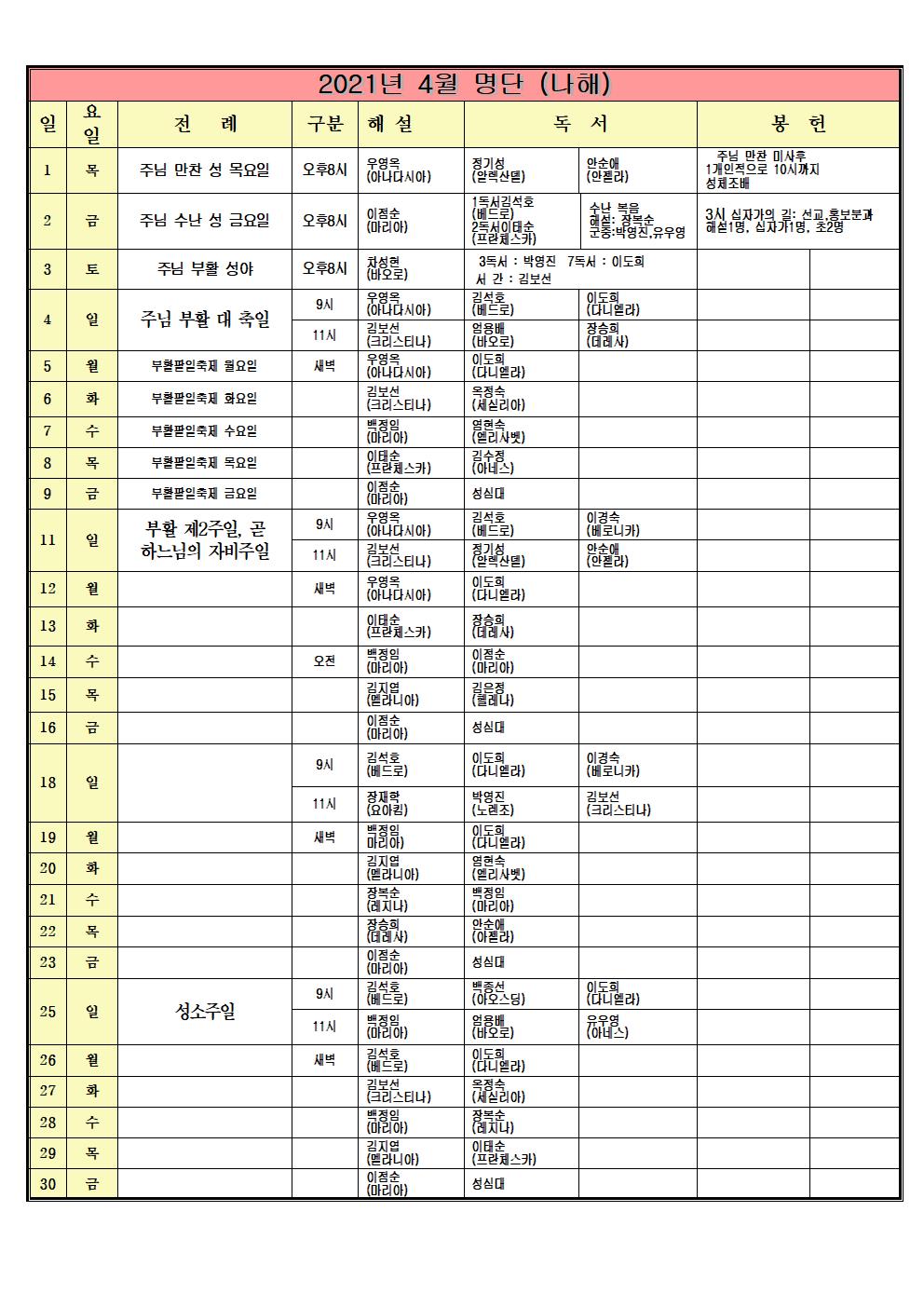 2021년4월 전례자 명단001.jpg