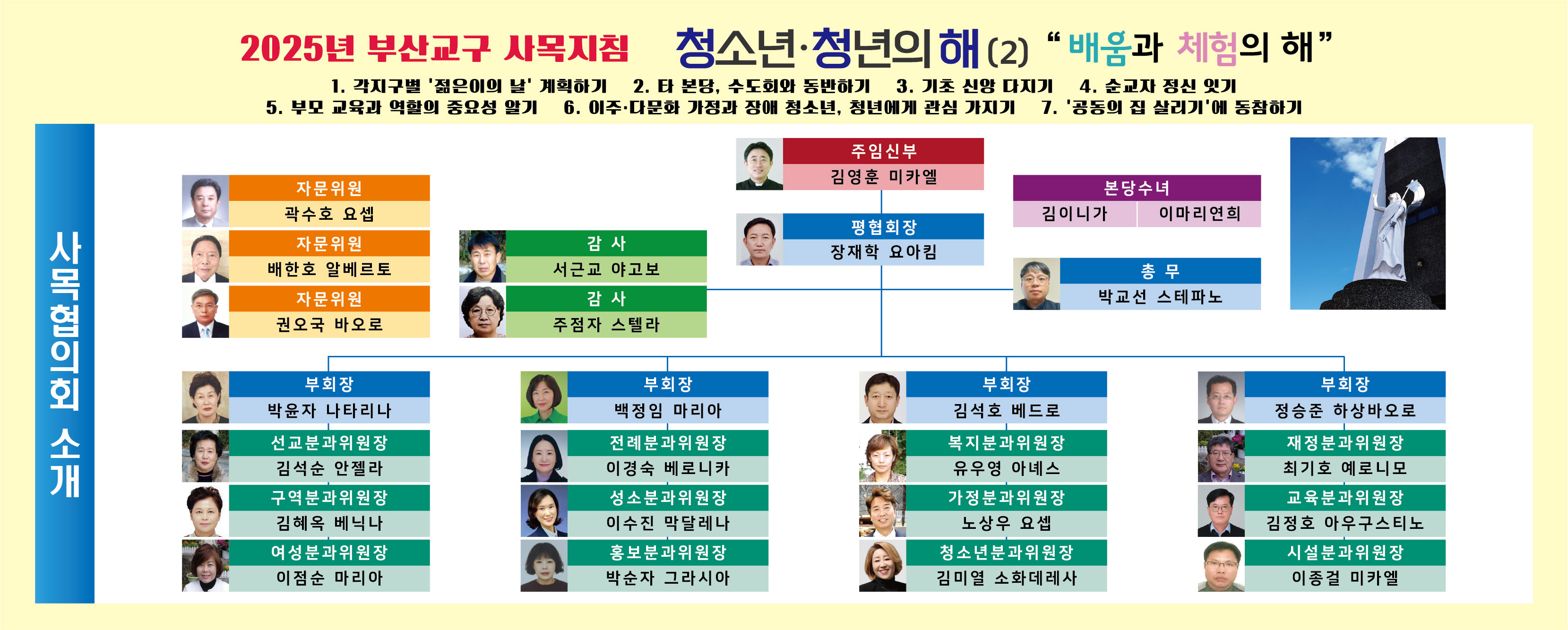 2025 사목조직도.jpg