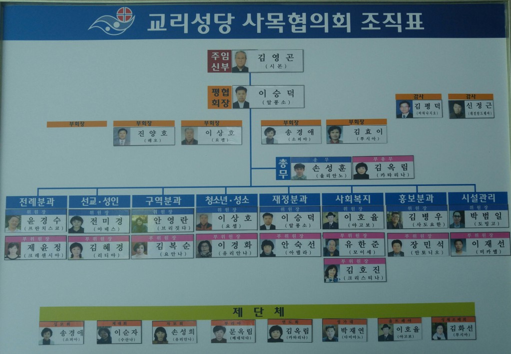 2017년도 사목회.jpg