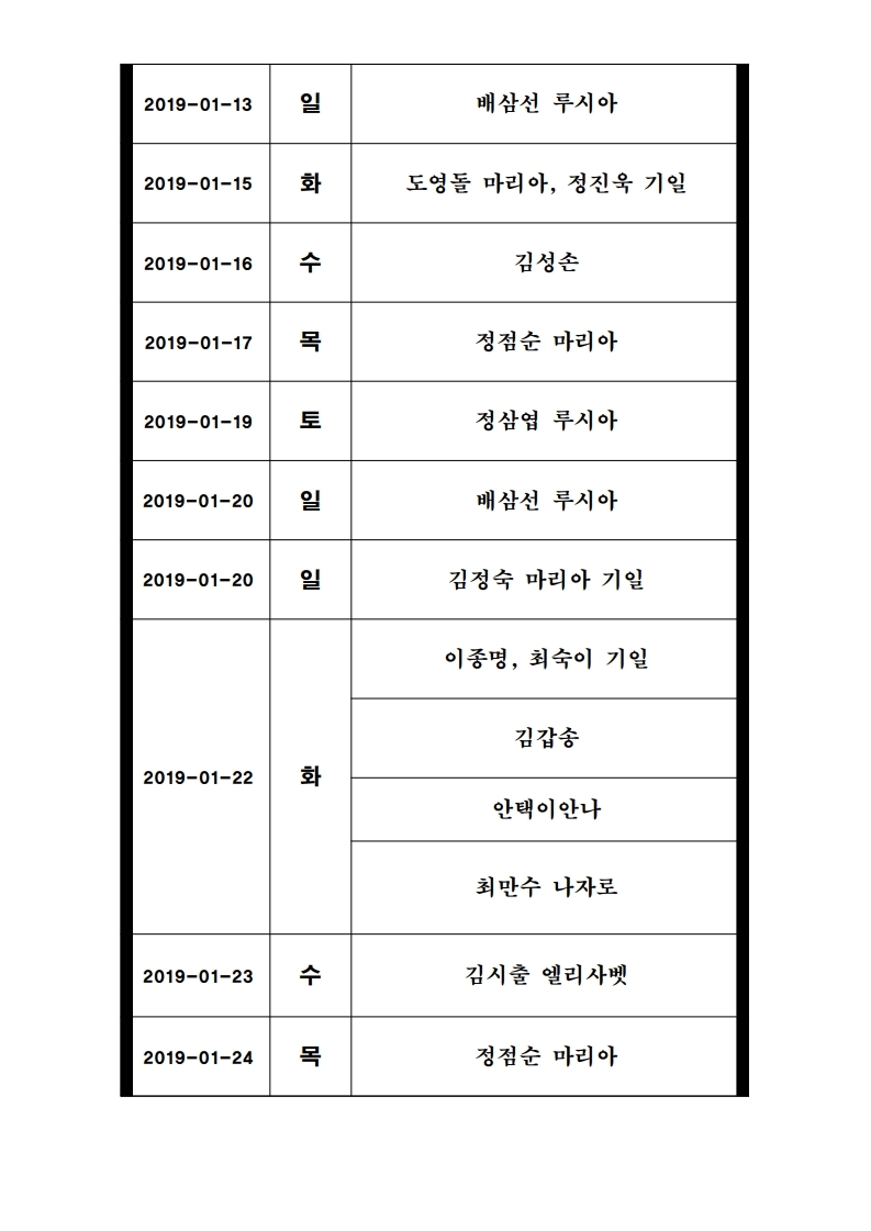 괴정성당 1월 미사현황.pdf_page_2.jpg