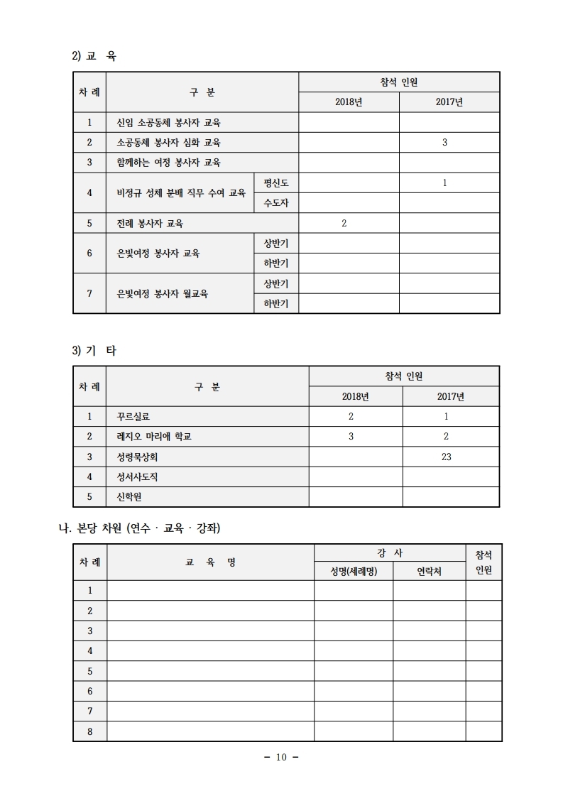 2018년도 사목통계.pdf_page_11.jpg