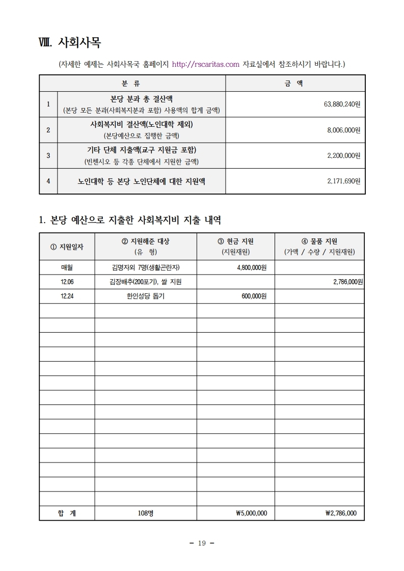 2018년도 사목통계.pdf_page_20.jpg