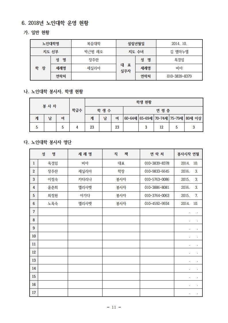 2018년도 사목통계.pdf_page_12.jpg