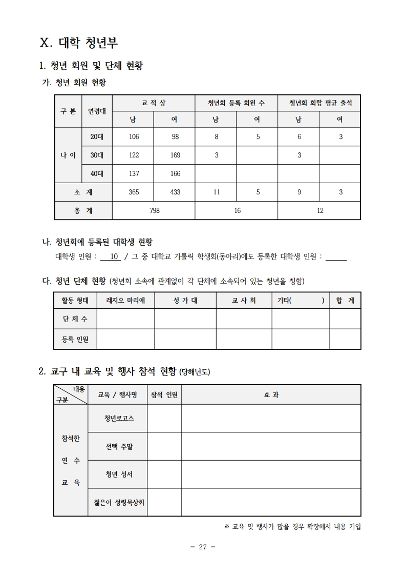 2018년도 사목통계.pdf_page_28.jpg