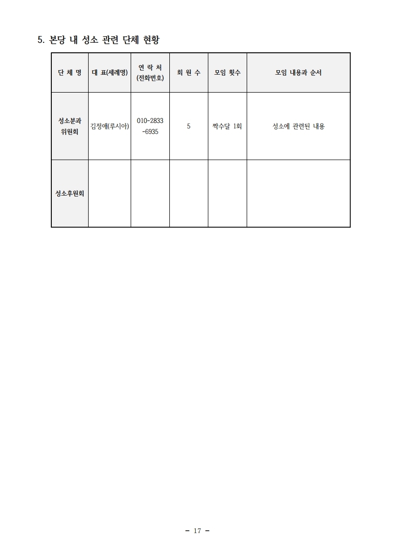 2018년도 사목통계.pdf_page_18.jpg