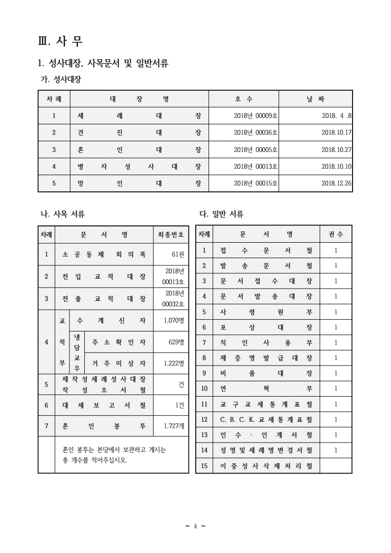 2018년도 사목통계.pdf_page_05.jpg