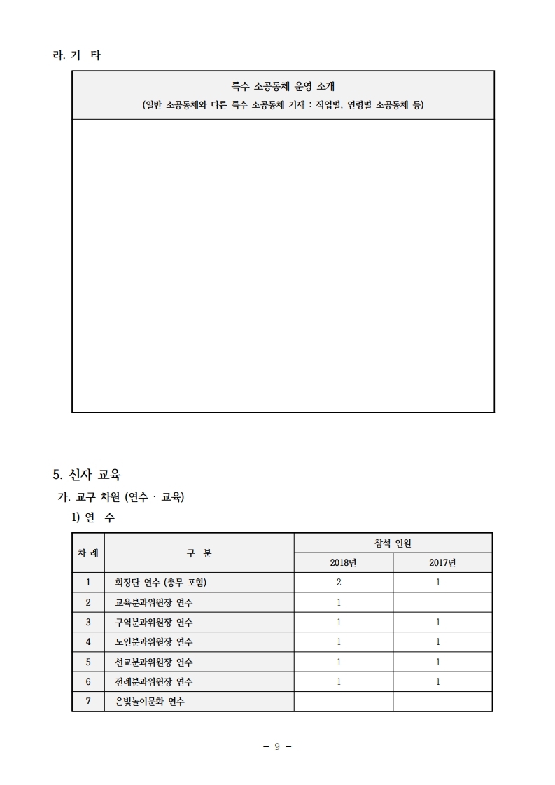 2018년도 사목통계.pdf_page_10.jpg