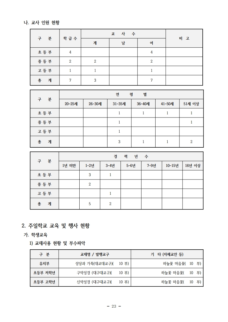 2018년도 사목통계.pdf_page_24.jpg