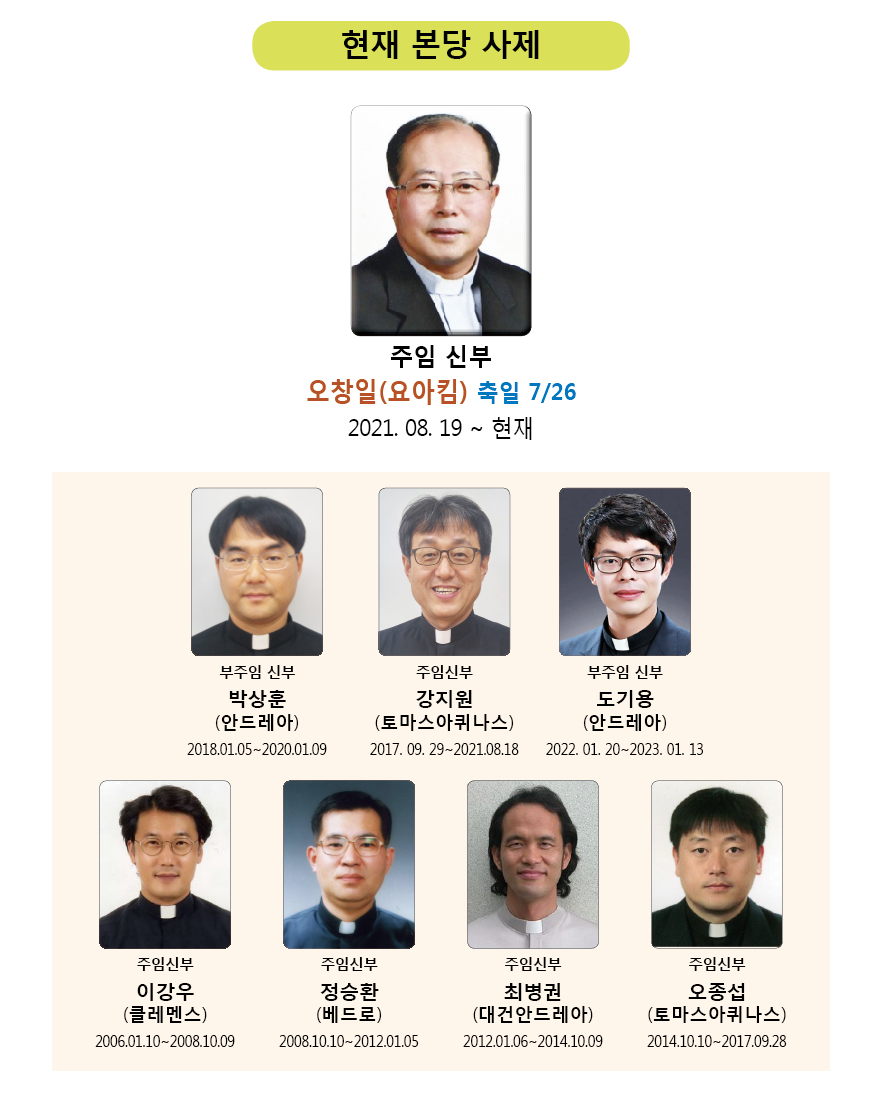 역대신부님들.png