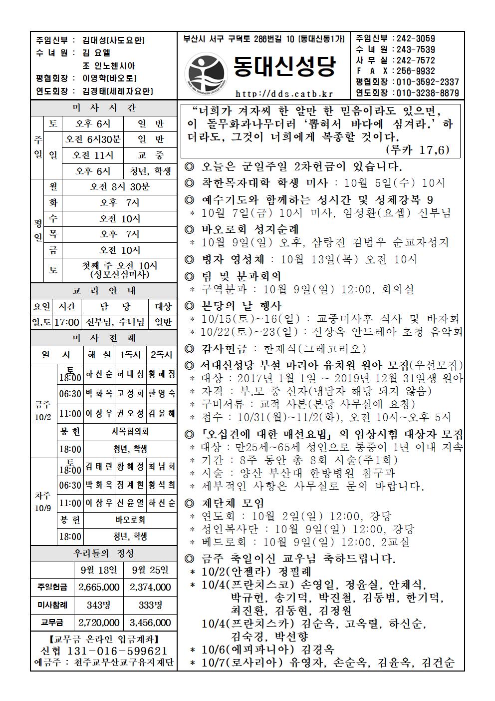 20221002 연중 제27주일(군인 주일)001.jpg