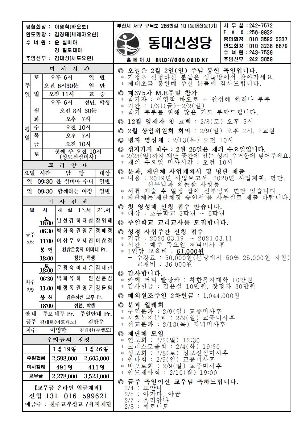 2020년 2월 2일 주님 봉헌 축일(축성의 날)001.jpg