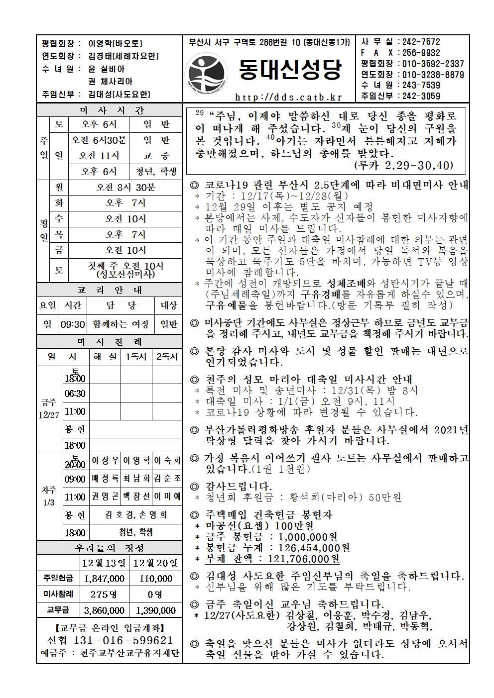 20201227 예수, 마리아, 요셉의 성가정 축일001.jpg