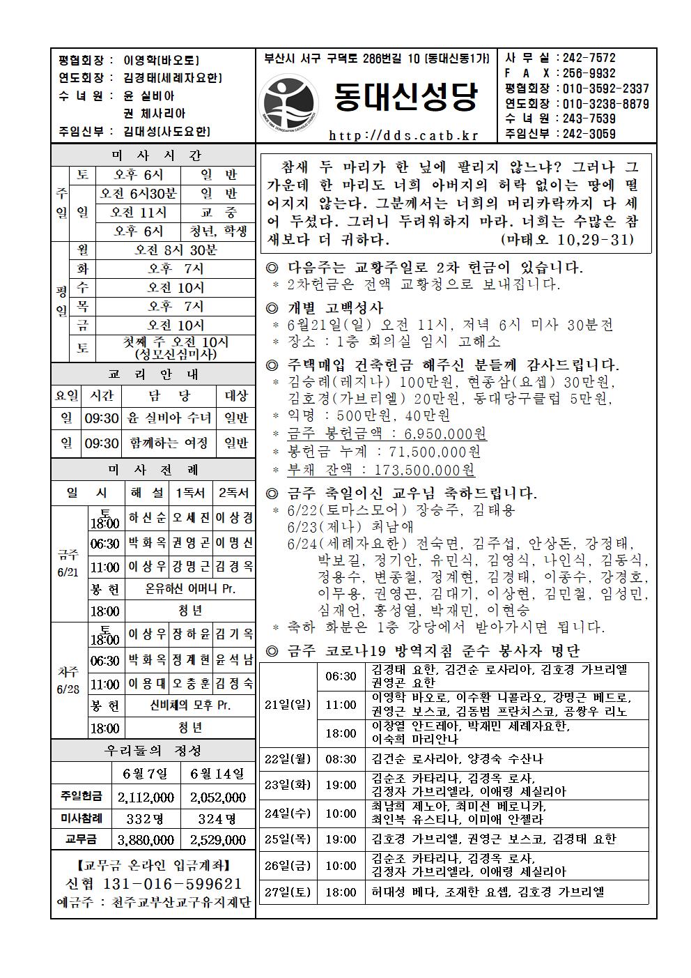 2020년 6월 21일 연중 제12주일001.jpg