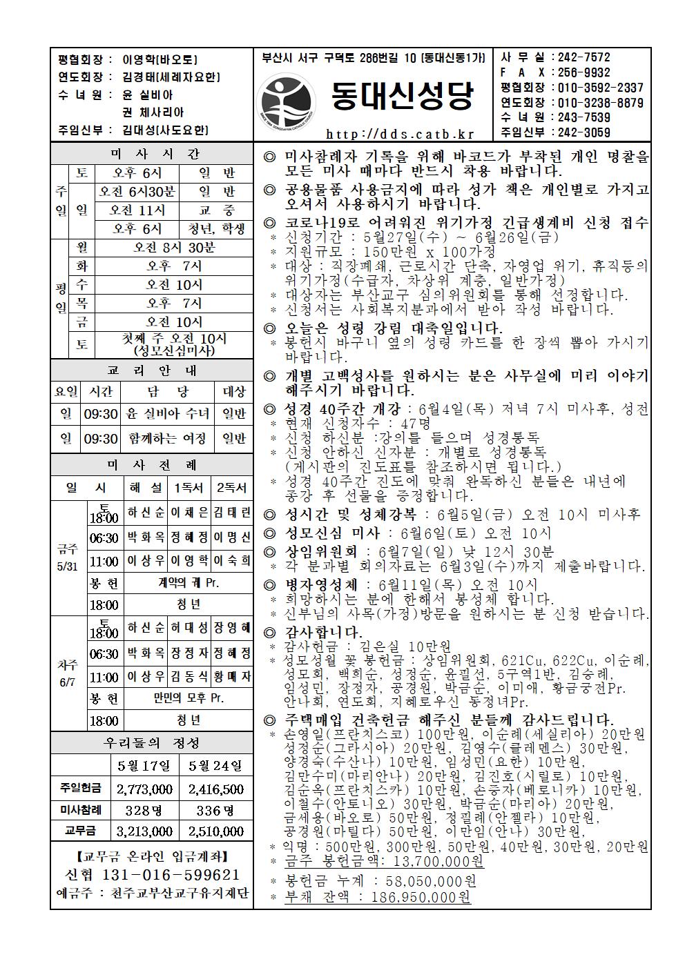 20200531 성력 강림 대축일(청소년 주일)001.jpg