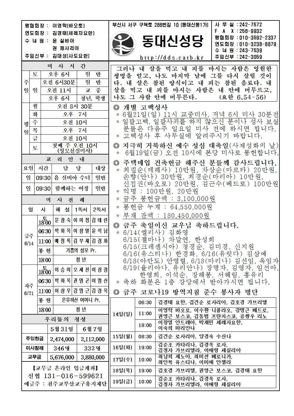 20200614 지극히 거룩하신 그리스도의 성체 성혈 대축일001.jpg