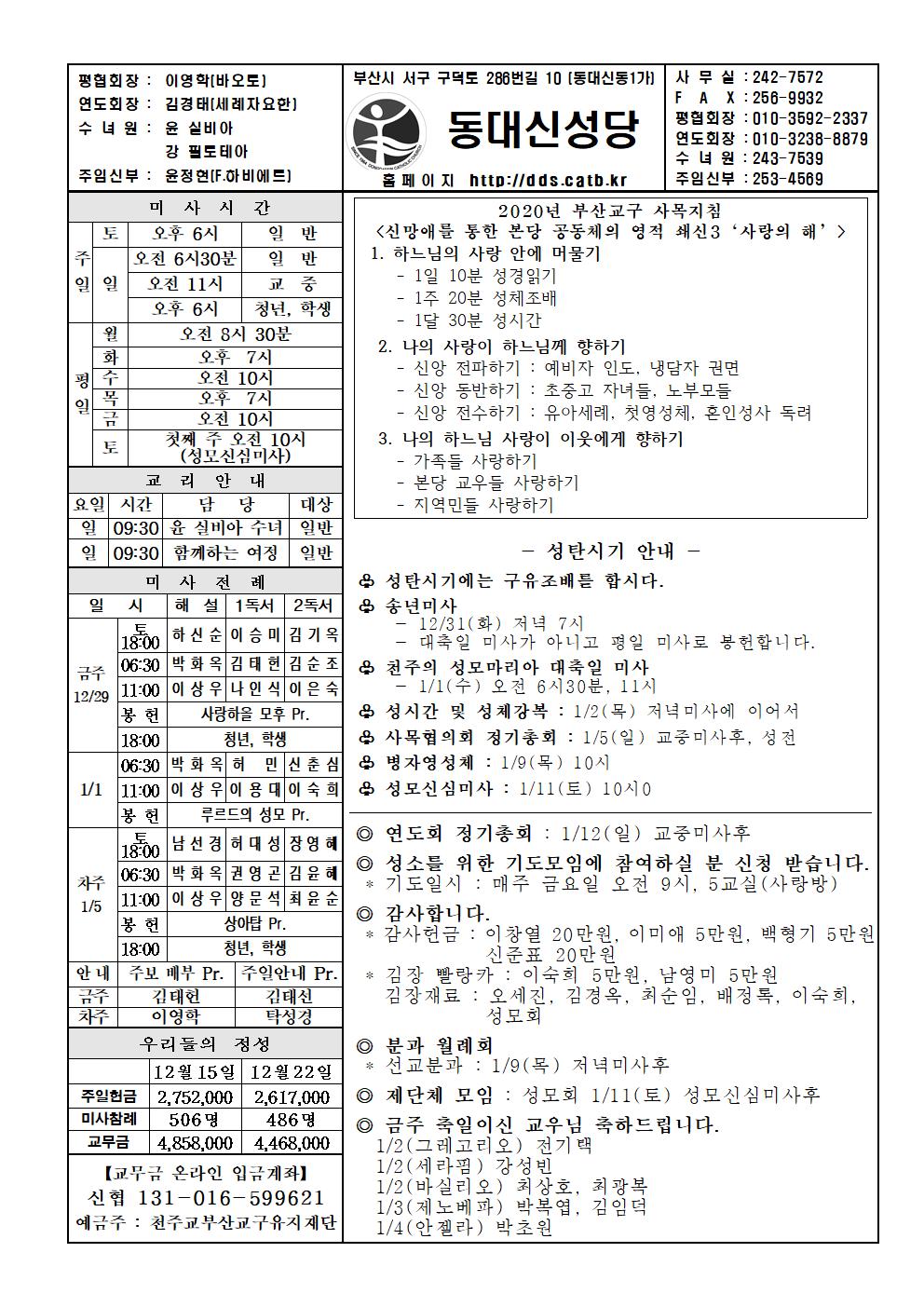 2019년 12월 29일 예수, 마리아, 요셉의 성가정 축일001.jpg