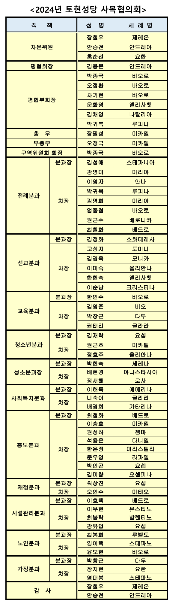 2024사목위원회2.jpg
