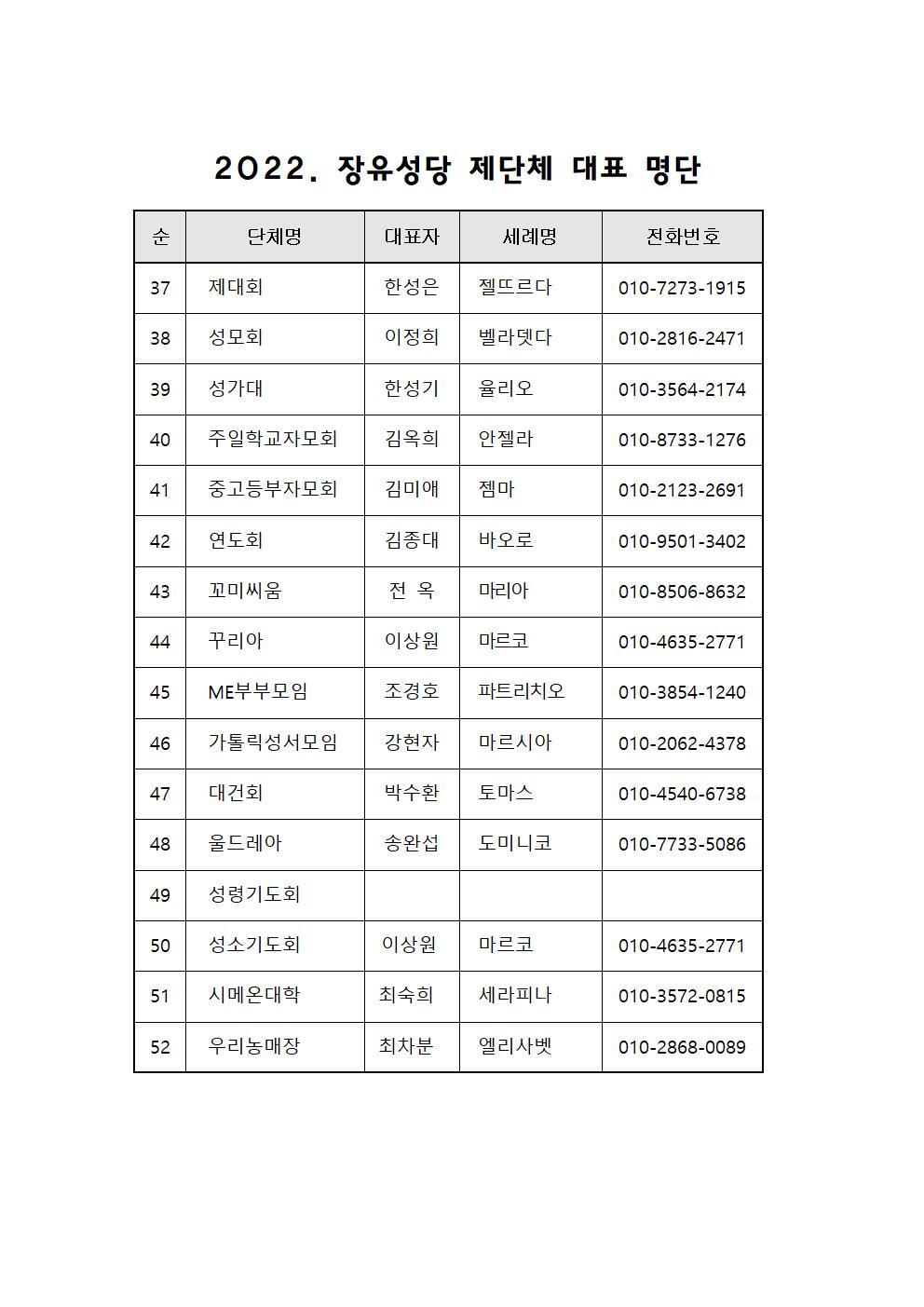 2022년 평신도 협의회 명단001.jpg