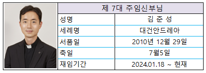 현 신부님_2024_02_19.png