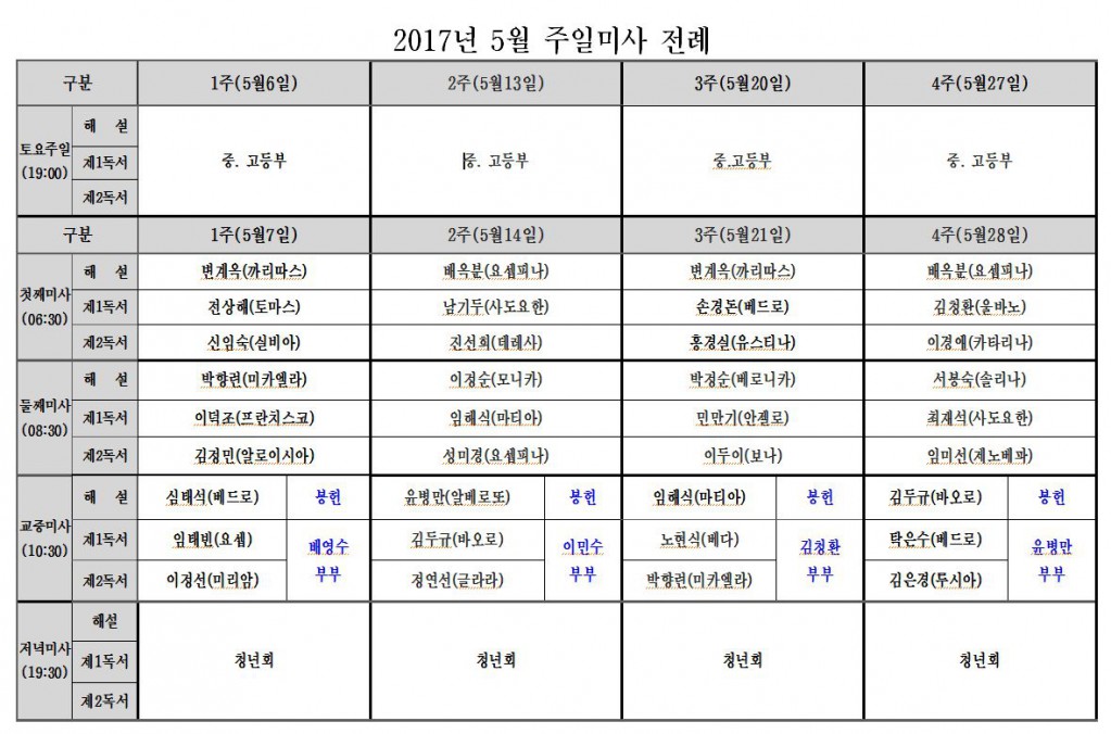 5월 주일미사 전례.JPG