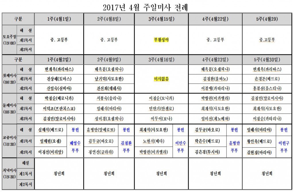 4월 주일미사 전례.JPG