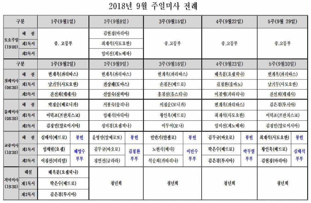 2018.9월 주일미사전례.JPG