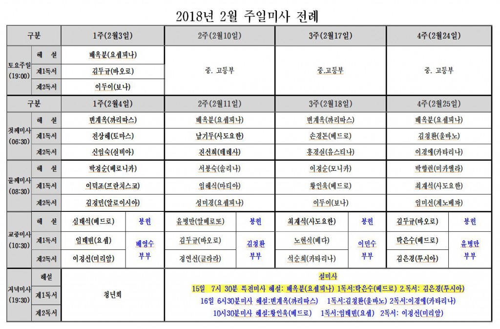 2018.2월 주일미사.JPG