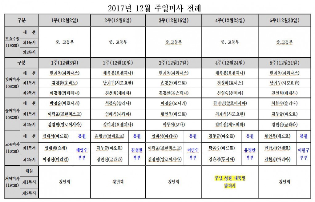 12월주일미사전례.JPG