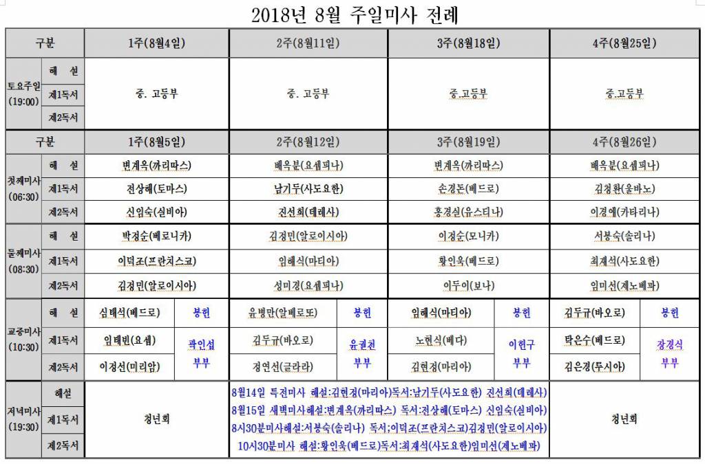 2018.8월주일미사전례.JPG