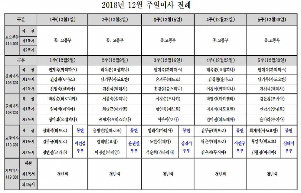 2018.12주일미사전례.JPG