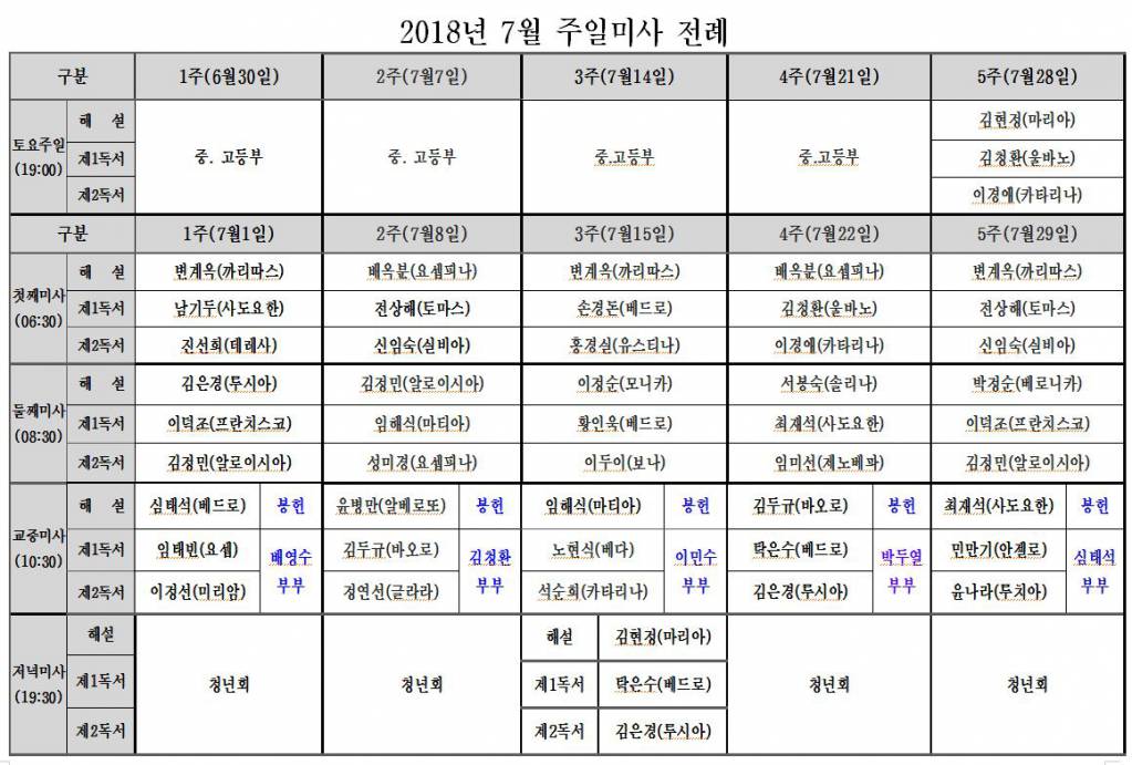 2018.7월주일미사전례.JPG