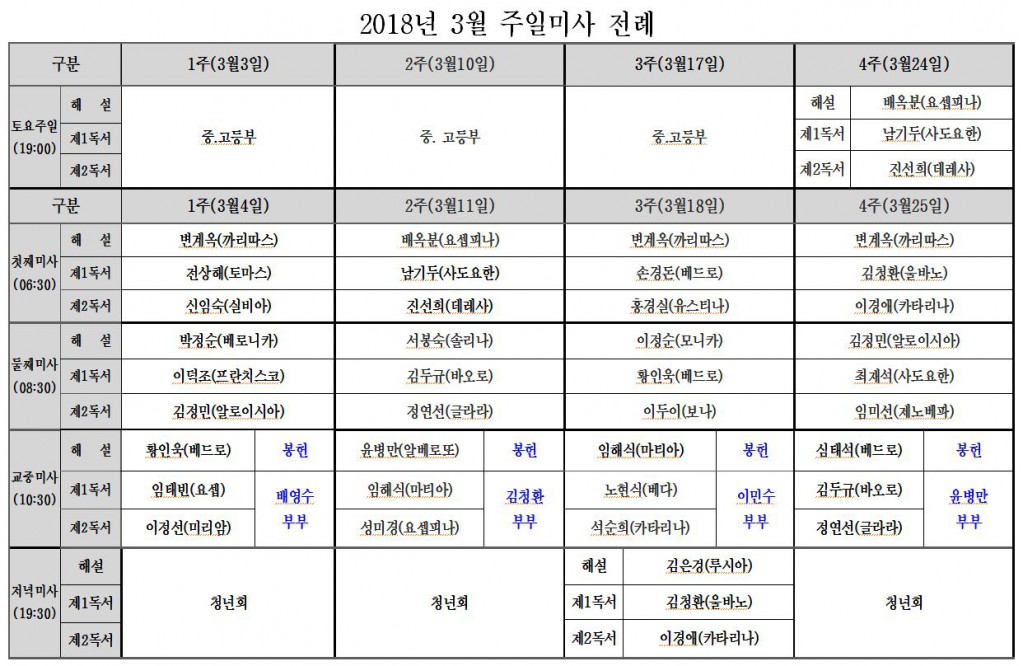 2018.3월주일미사전례.JPG