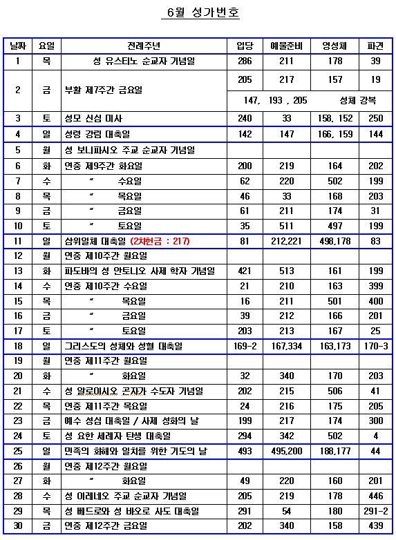 6월성가표.JPG