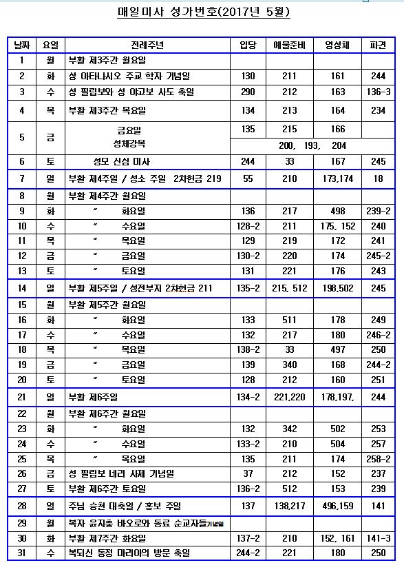 5월 성가표.JPG