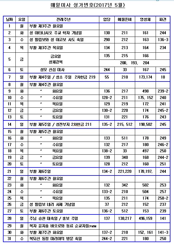 5월 성가표.JPG