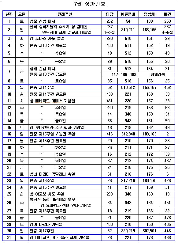 7월 성가표.JPG