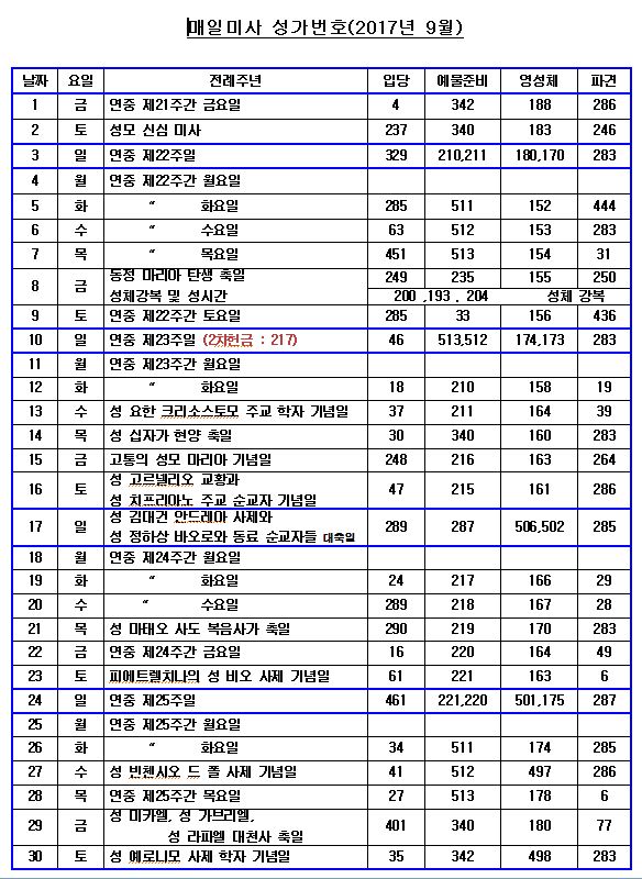 9월성가표.JPG