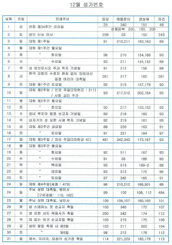 2017.12월 성가표.JPG