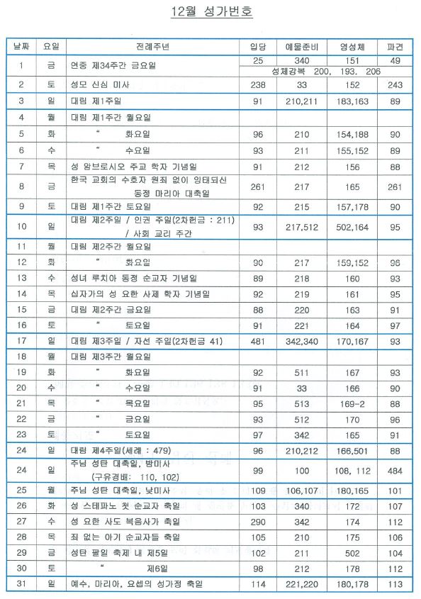 2017.12월 성가표.JPG