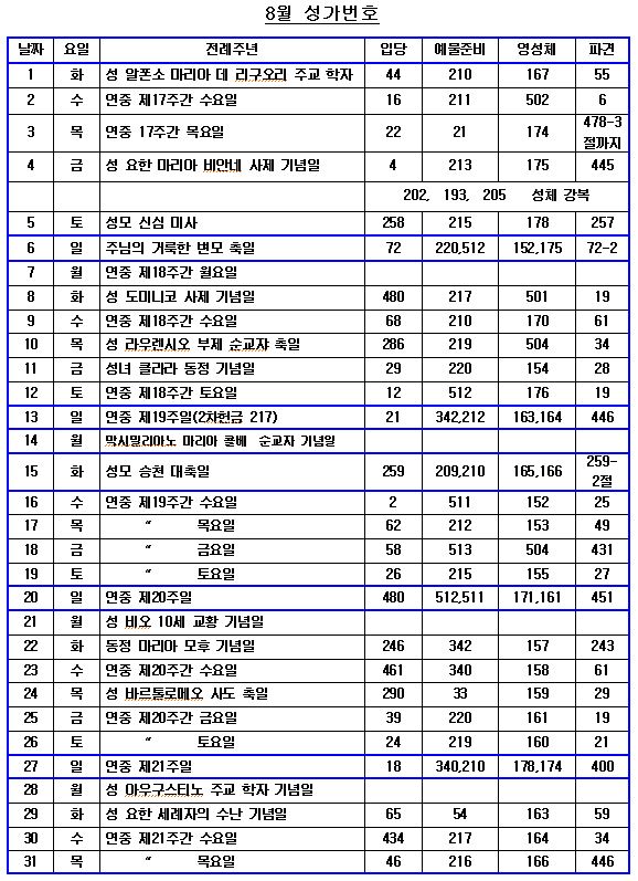 8월성가표.JPG