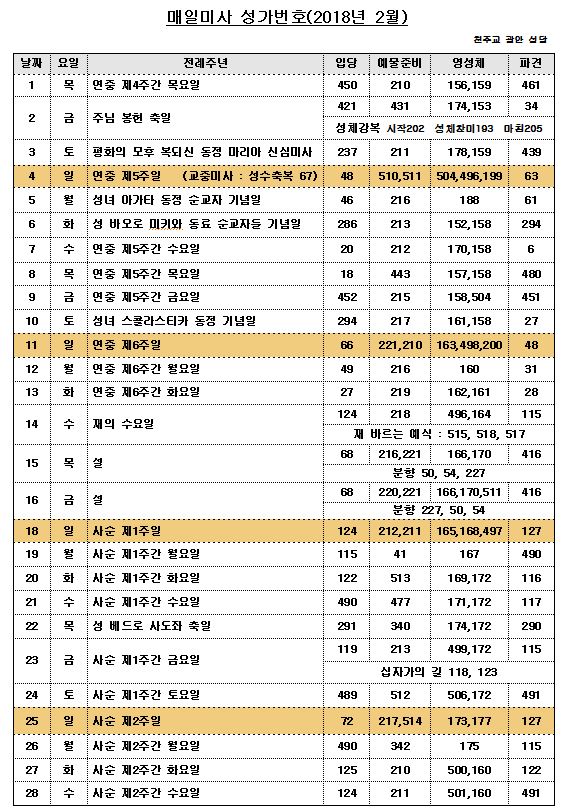 2018.2 성가표.JPG